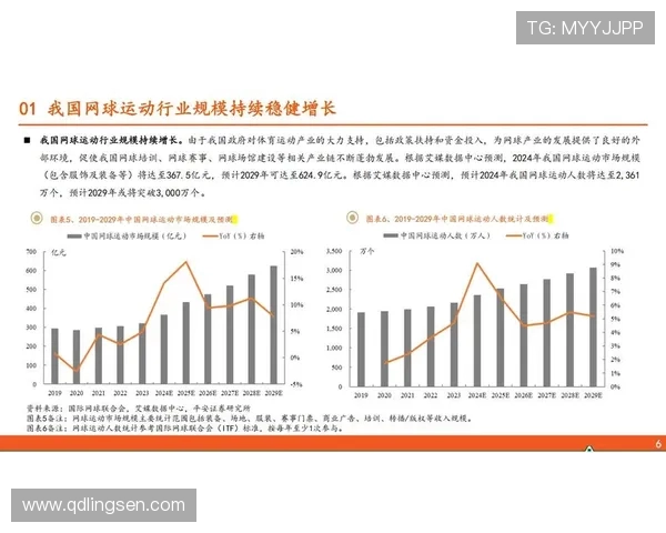 网球运动的技术演进与未来发展趋势分析 网球运动的技术演进与未来发展趋势分析