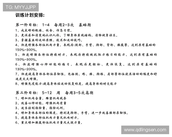 全面提升身体素质与健康的健身计划与饮食策略指南 全面提升身体素质与健康的健身计划与饮食策略指南