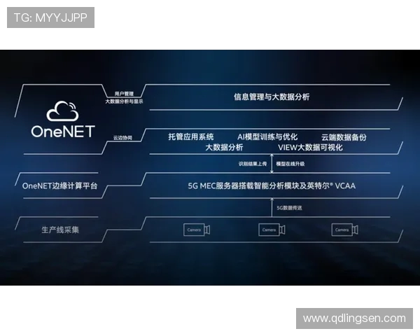 重磅专题：TES的快攻革新