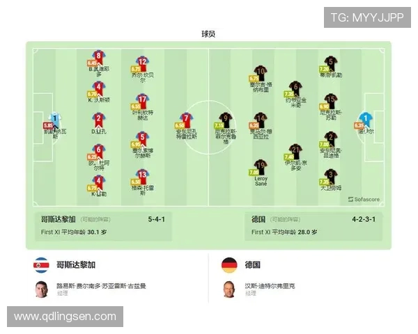 哥斯达黎加与巴拿马对决前瞻分析及双方近期状态评估 哥斯达黎加与巴拿马对决前瞻分析及双方近期状态评估