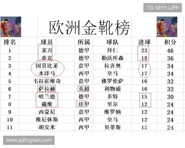 巴黎对曼联的精彩对决电视直播时间及观看指南详解 巴黎对曼联的精彩对决电视直播时间及观看指南详解